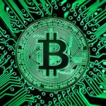 Bitcoin price chart for 2025 analysis