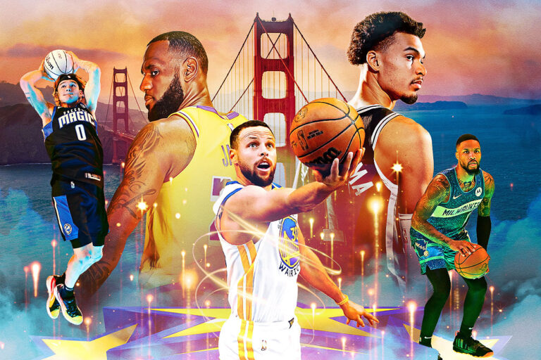 Sports stadium for sports stocks 2025 analysis