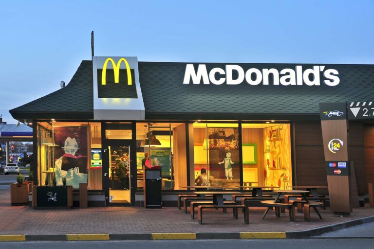 Shopping mall for 2025 consumer services dividend stocks analysis