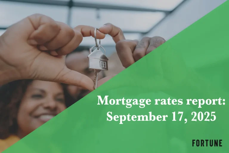 U.S. housing market analysis with reduced mortgage rates in 2025.