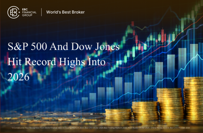 S&P 500 record highs in December 2025 chart.