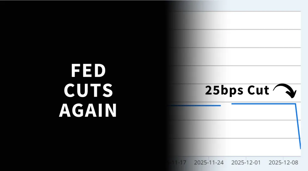 Top global news events December 8-14 2025 impacting markets and investors